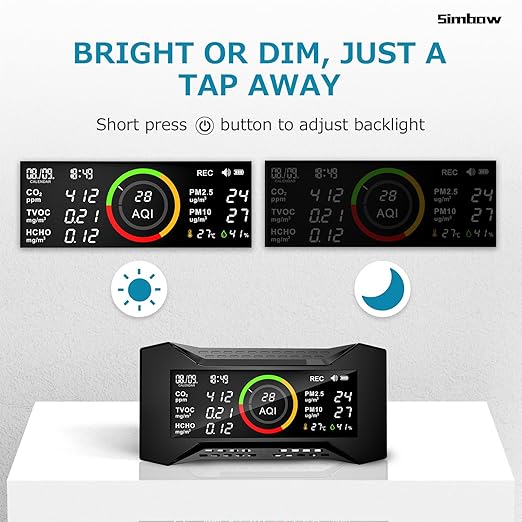 8-in-1 Air Quality Monitor Indoor, Portable Air Quality Tester CO2 Monitor (PM2.5, PM10, CO2, VOC, Formaldehyde, Humidity, Temp)