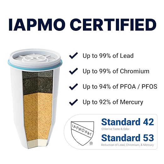 ZeroWater 10-Cup Ready-Pour 5-Stage Water Filter Pitcher 0 TDS for Improved Tap Water Taste - IAPMO Certified to Reduce Lead, Chromium, and PFOA/PFOS