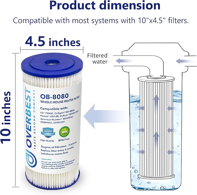 Overbest FXHSC 10" x 4.5" Whole House Water Filter, Replacement for GE FXHSC, Culligan R50-BBSA, Pentek R50-BB and DuPont WFHDC3001, American Plumber W50PEHD, GXWH40L (3 Pack)