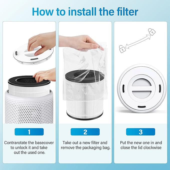 B-D02L M05 Replacement Filter for MOOKA B-D02L & M05, for KOIOS B-D02L, for VEWIOR B-D02U, for Tailulu D10 Air Purifi-er, H13 True HEPA Filter for MOOKA Air Filter Replacement, 2 Pack