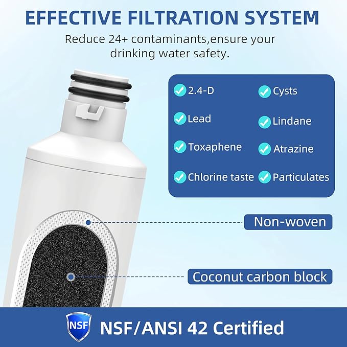 ADQ747935 Water Filter Replacement for LG LT1000P LT1000P/PC/PCS, Compatible with LG Thinq Refrigerator LMXS28626S, LRFLC2706S, AGF80300704, LFXS26973S, LFXC22526S, LHFS28XBS, 3 Packs