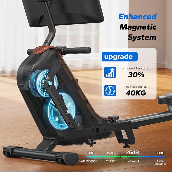 MERACH Rowing Machines for Home, Powerful Electromagnetic Row Machine with 51.2" Extended Rail, 16-Level Handle Resistance Adjustment Rower, 350 LBS Load Capacity, Ergonomic Comfort Seat, Easy Storage-FlexoryFit