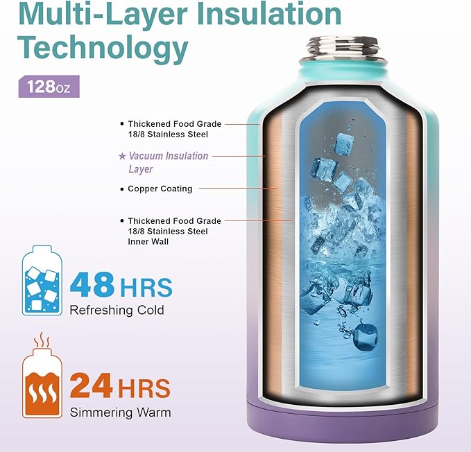 1 Gallon Water Bottle Insulated | Thickened Stainless Steel Vacuum Metal Water Jug | Portable Sports Large for Gym and Hiking with Straw, Carrier Bag, Handle Strap | BPA-Free 128 oz-FlexoryFit