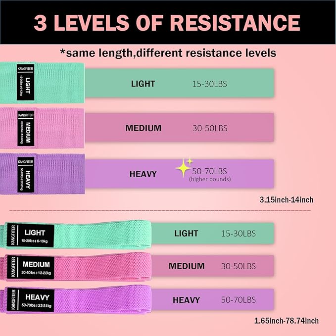 Long and Short Fabric Resistance Bands with Door Anchor 7 PCS, Non-Slip Stretch Booty Bands for Working Out Women & Men, Loop Exercise Elastic Bands for Home Physical Therapy Yoga Pilates-FlexoryFit
