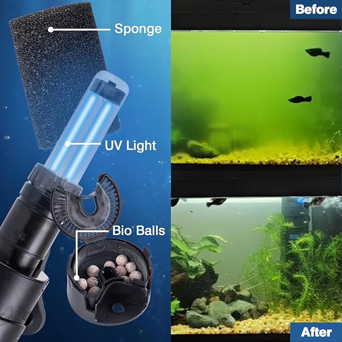 UV Aquarium Filter Uv Sterilizer For 21-53 Gallon Fish Tank 185GPH, 20 Watt Submersible Internal Pump Uv Sterilizer For Salt Water Aquarium 4.9FT Cord | Marine Aqua,Turtle Tank Green Killing Machine