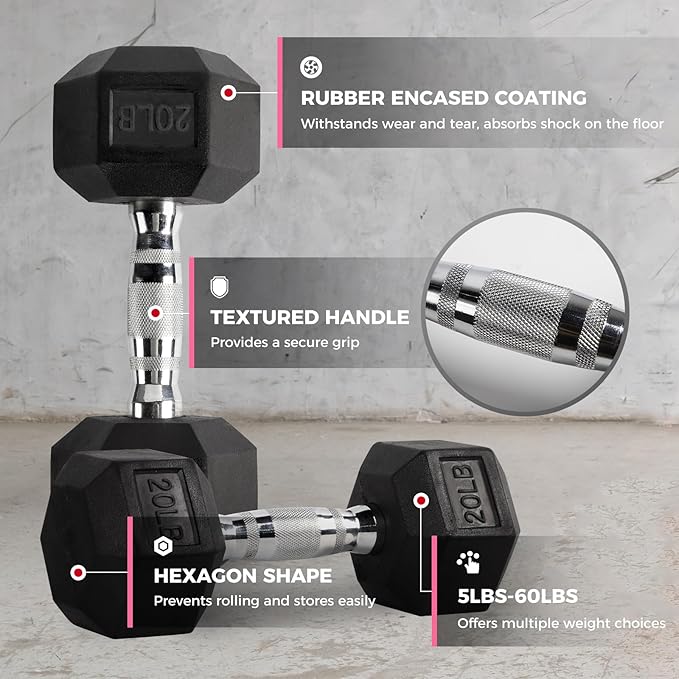 RitFit 250LB/300LB Rubber Hex Dumbbell Sets with Weights Rack, Multiple Color Choices Available, Great Gym Equipment for Home, Strength Training, Workouts-FlexoryFit