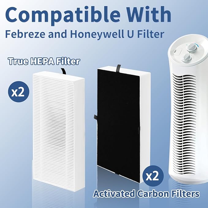 2 Pack Dual Action HEPA-Type Air Purifier Filter Replacement for Febreze and Honeywell U Filter, Repalce FRF102B and HRF201B, FHT170, FHT180, FHT190, HHT270W & HHT290 Series Air Purifier by Funmit