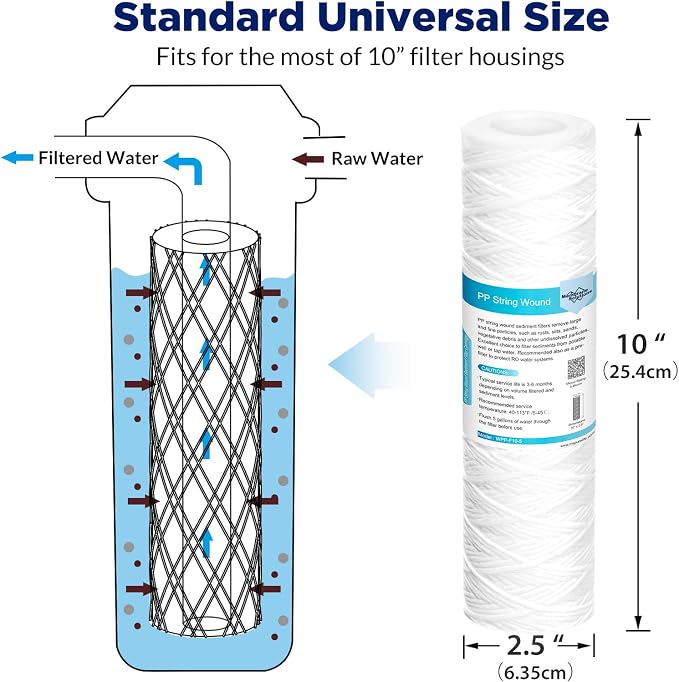 Membrane Solutions 5 Micron 10"x2.5" String Wound Whole House Water Filter - Image 2
