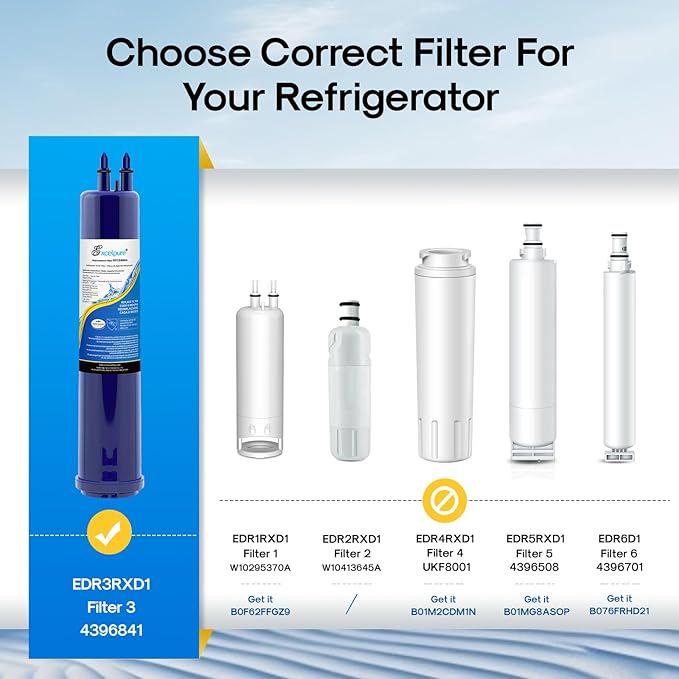 Replacement for 4396841, EDR3RXD1, Everydrop® Filter 3, 4396710, Kenmore® 9083, 9030, 46-9083, 46-9030, Refrigerator Water Filter, 2PACK
