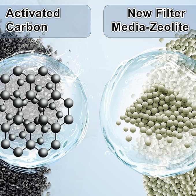 driamor 10 Pack PF-L Filter Cartridges Compatible with PF20, PF30, PF40 and PF75 Power Filters, Fish Tank Aquarium Filters Cartridge Replacement