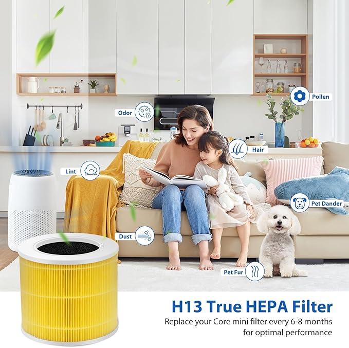Core Mini-P Air Purifier Pet Allergy Replacement Filter for LEVOIT Core Mini Air Purifier, Core Mini-P Filter, 3-in-1 Pet Care High Efficiency H13 HEPA Filter, Core Mini-RF, Yellow