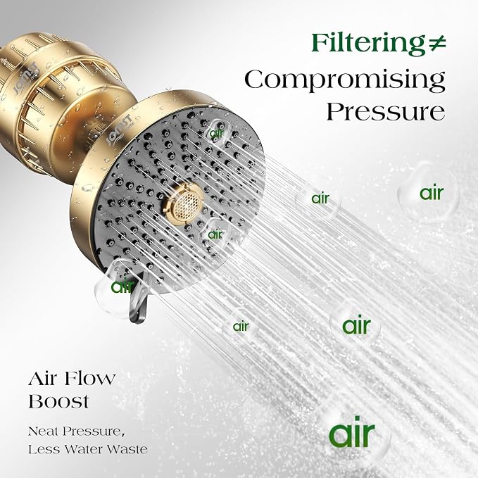 Filtered Shower Head COMBO – for Healthier Skin & Hair | 3 Mode High Pressure - Image 6