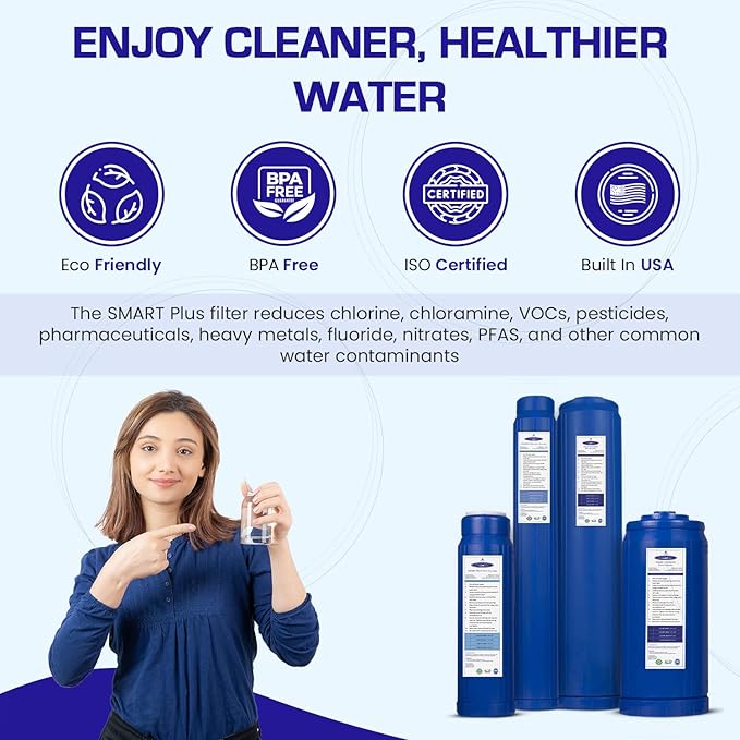 Crystal Quest SMART Replacement Filter | 4-5/8" x 20" Cartridge | 160,000 Gallons Capacity | Advanced Multistage Filtration