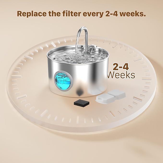 GIOTOHUN Pet Water Fountain Filter: 50 Cat Water Fountains Filter - Image 2