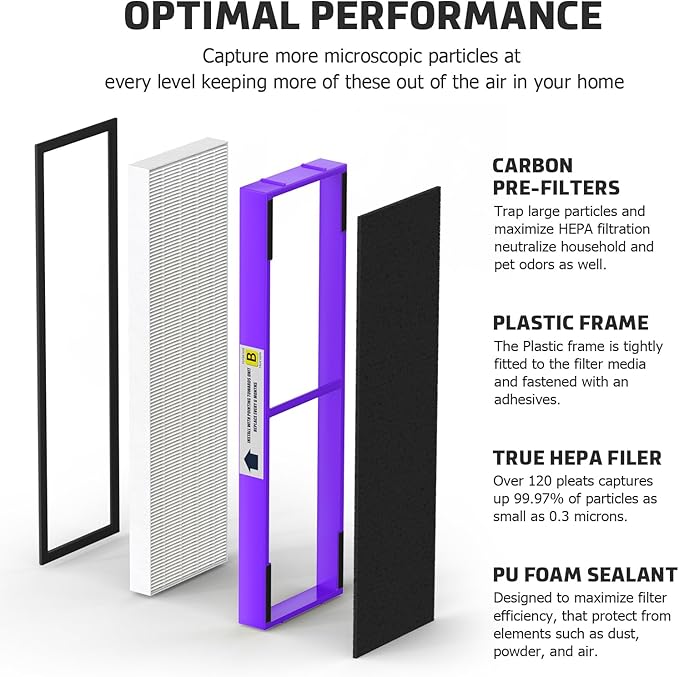 FLT4850PT Filter B Fresh Pet Replacement Compatible with Guardian Models AC4850, AC4825, AC4870, CDAP4500, AC4900, AC4300, AP2200, FLT4850PT, Violet, 3 Premium Filter+9 Carbon