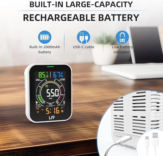 LFF CO2 Detector, 4-in-1 Wi-Fi Air Quality Monitor Gas Detector, Carbon Dioxide Detector, CO2 Monitor with Alarm, Temp, Humi and Time, Indoor Air Quality Monitor for Home, Kitchen, Room, Car