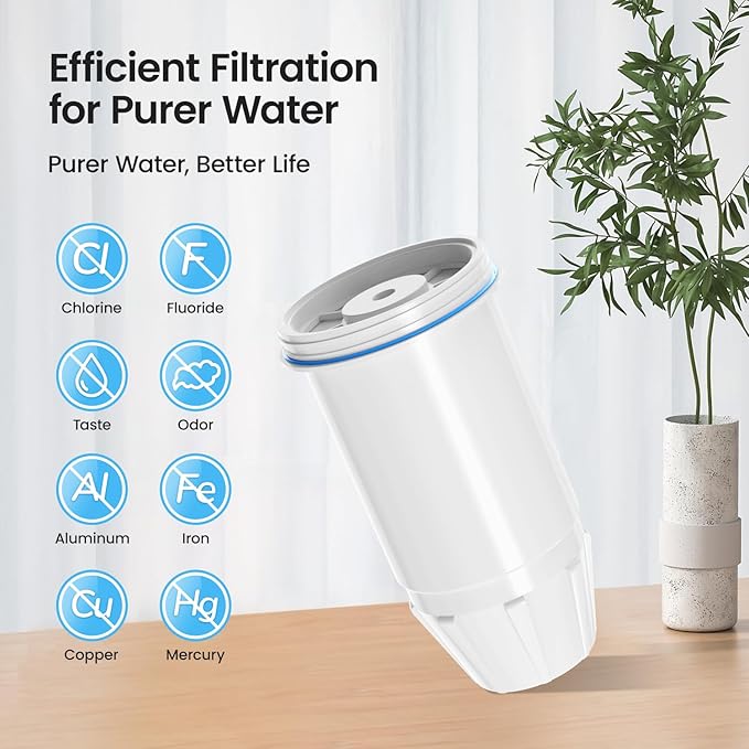 Water Filter Replacement for Zero Pitcher and Dispenser,6-Stage Filter System Compatible with ZR-001 ZR-004 ZP-006 ZR-017,6 pack