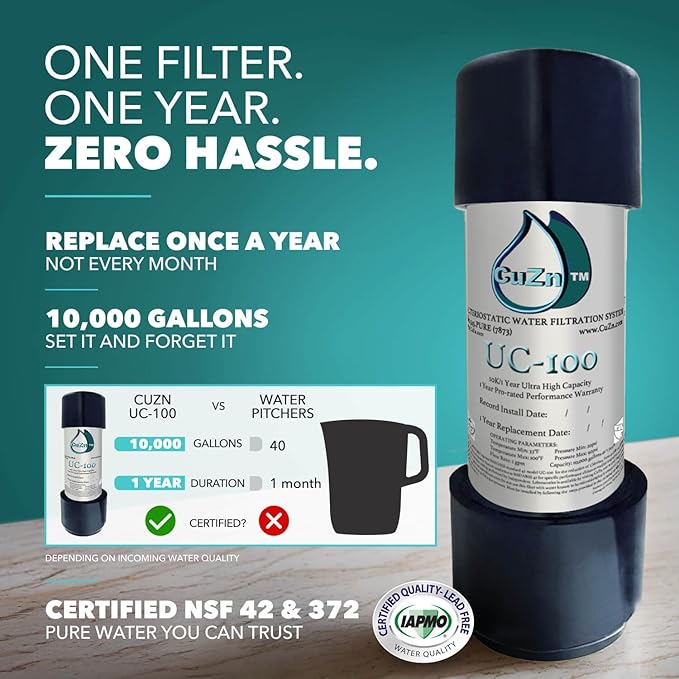 CuZn Under Sink Water Filter for Sink Faucet, 10K Gallons or 1 Year Filtration - Image 2