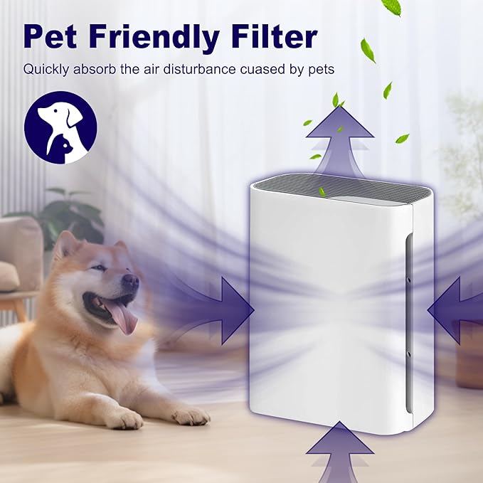 4 Pack Vital 100 Replacement Filter for LEVOIT Vital 100 Air Purifier, H13 True HEPA and High-Efficiency Activated Carbon Filter, Part Number Vital 100-RF