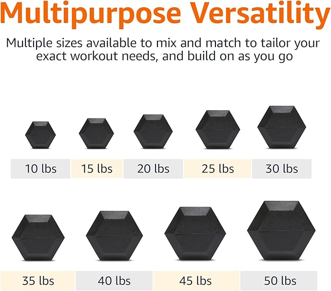 Amazon Basics Rubber Hex Dumbbell Hand Weight-FlexoryFit