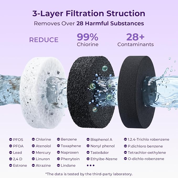 W10295370A Water Filter Replacement - Image 6