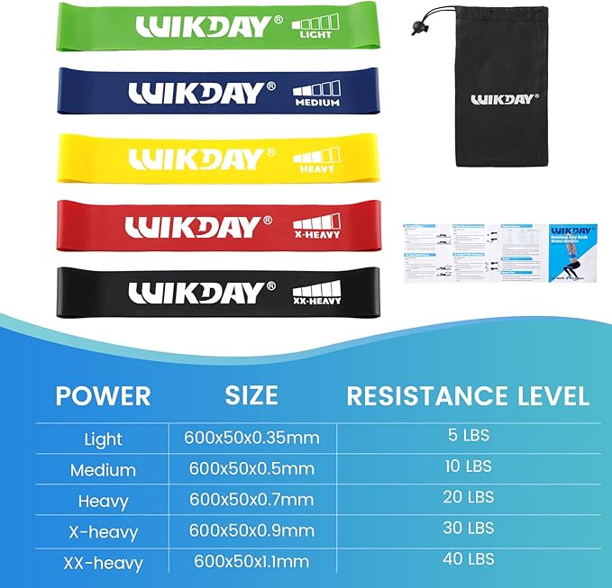 Exercise Resistance Bands with Handles for Working Out, 150/200/250/300 lbs Workout Bands Set with Door Anchor for Physical Therapy, Yoga, Pilates-FlexoryFit