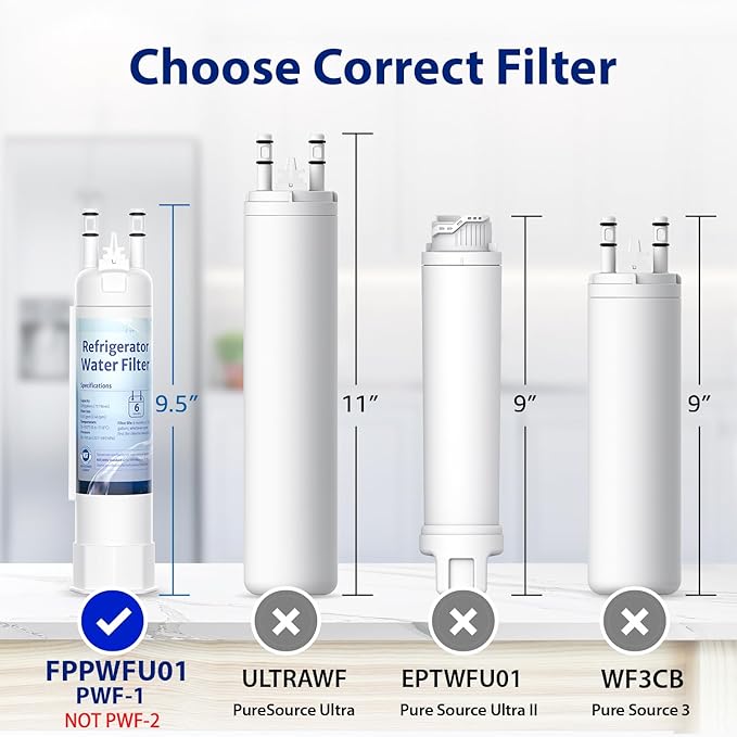 FPPWFU01 Water Filter Replacement for EPPWFU01 PureAdvantage PWF-1 PurePour PWF-1 FPPWFU01 (2 Pack) - Packaging May Vary