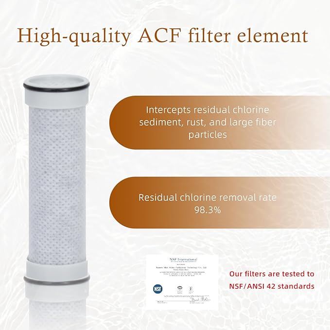 Handheld Filtered Shower Head, High Pressure, Reduce Impurities for Healthier, Skin & Hair, with NSF Certified Filtration for Hard Water Shower Filter & Vitamin C Aroma Ring (Black)