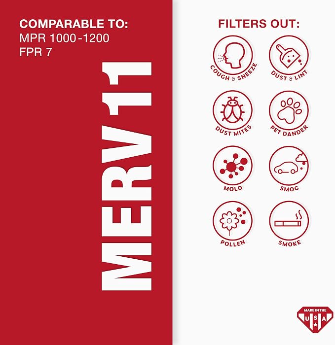 Aerostar 20x23x1 MERV 11 Pleated Air Filter, AC Furnace Air Filter, 6 Pack - Image 3