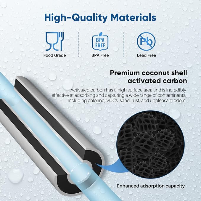 PUREPLUS 5 Micron 10" x 4.5" FXHTC Whole House Sediment and Carbon Water Filter - Image 6