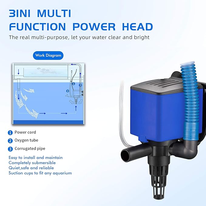 475 GPH Powerhead Submersible Pump - 3 in 1 Aquarium Fish Tank Pump with Oxygenation, Filtration & Water Cycling, 5 ft max lift, 25W - 3 Pack
