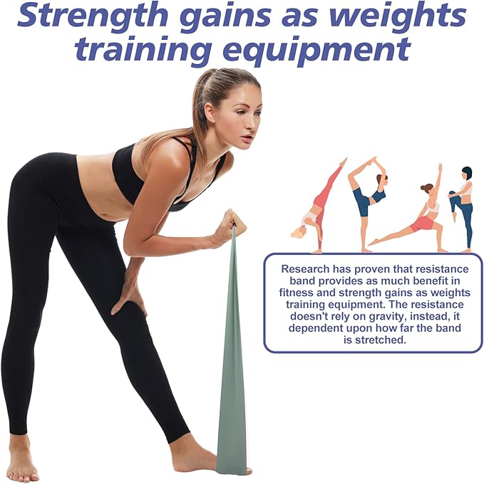 Workout Resistance Bands - Natural Latex Exercise Bands for Physical Therapy, Stretching, Yoga, Pilates, Strength Training & Home/Gym Fitness-FlexoryFit