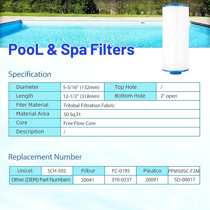 5CH-502 Spa Filter Cartridge Replaces for PPM50SC-F2M, Filbur FC-0195, Marquis Spa 20041, 20091, 370-0237, C-5303, 50501, 2" Male Thread/MPT Hot Tub Filter, 50 sq.ft Cal Spas, 2 Pack