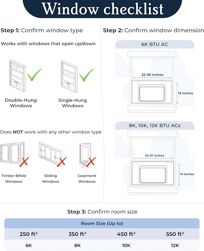 Windmill 6,000 BTU Window Air Conditioner - Quiet & Smart, Cools up to 250 Sq. Ft. - Easy Install No Assembly, App/Wi-Fi, Voice-Enabled, Remote Control