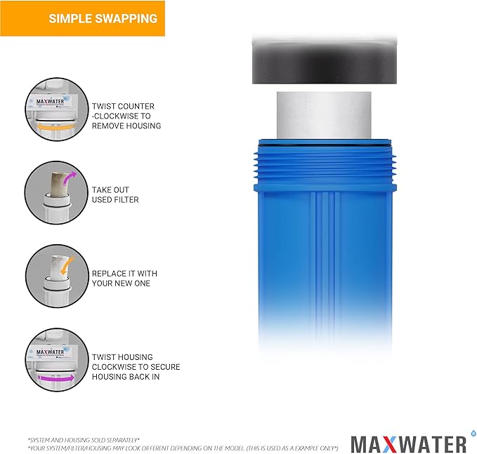 Max Water 20" x 4.5" 10 Micron Sediment Water Filter, Whole House Water Filter Replacement Cartridge, Melt Blown Polypropylene (PP), Fits Any Standard 20 Inch Filter Housing, 2 Pack
