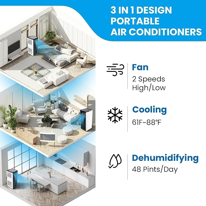 8000 BTU Portable Air Conditioner for Rooms up to 350 Sq. Ft, 3-in-1 Cooling, Dehumidifier & Fan with Quiet Operation, Efficient Cooling, Sleep Mode, 24-Hour Timer & Remote Control, Black Top