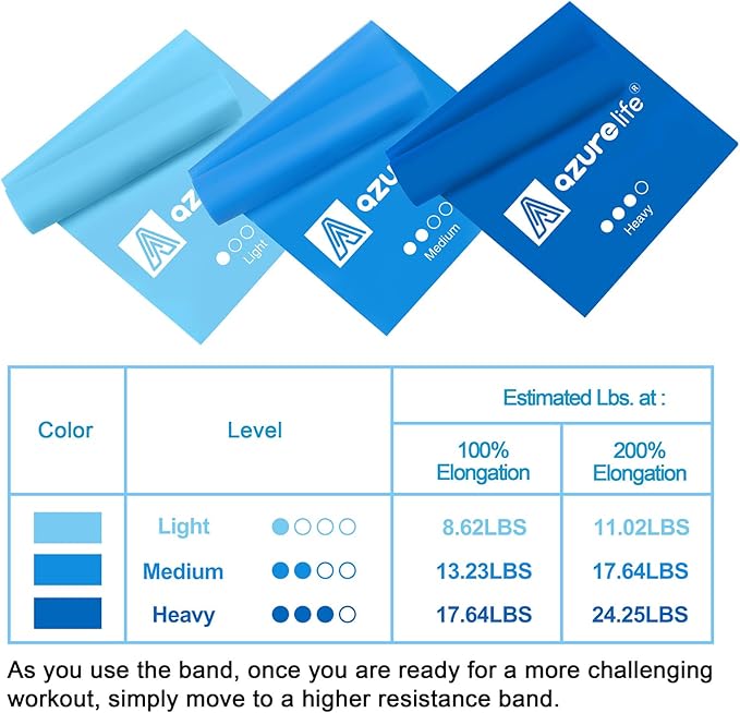 Resistance Bands,Professional Long Non-Latex Elastic Stretch Bands,Exercise Bands for Physical Therapy, Yoga, Pilates, Rehab, at-Home or The Gym Workouts, Strength Training-FlexoryFit