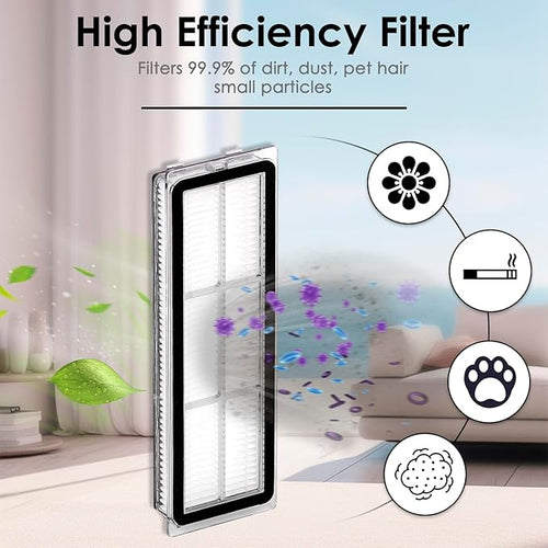 (3 Pieces) L10s Ultra HEPA Filter Compatible with Dreametech L10s Pro, L10 Ultra, S10, S10 PRO, S10 PLUS, Z10 Pro, B101CN, 1C, W10, X10+, L10 + plus, Z10 pro, D10 PLUS, Vacuum Cleaner Filter Kit