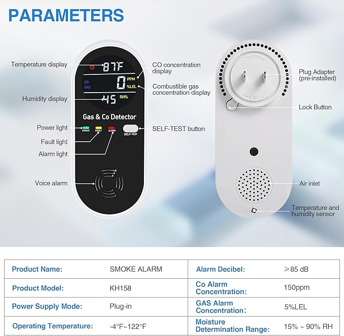 4-in-1 Portable Carbon Monoxide Detectors Plug in – Natural Gas Leak Detector, Methane & CO Alarm with Dual Sensor, Temperature & Humidity Display for Home, RV, Travel, 1 Pack