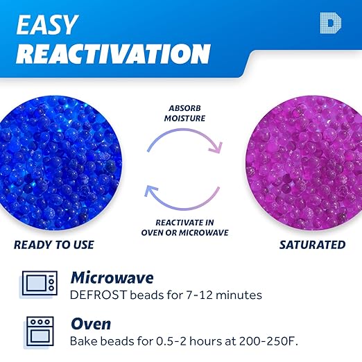 Dry & Dry [6 LBS] Blue Indicating Silica Gel Beads Desiccants (Industry Standard 3-5 mm) - Reusable Desiccant Beads Silica Beads(Blue to Pink)