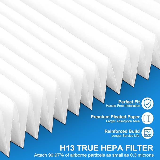 Core 300 Air Purifier Replacement Filter - Image 4