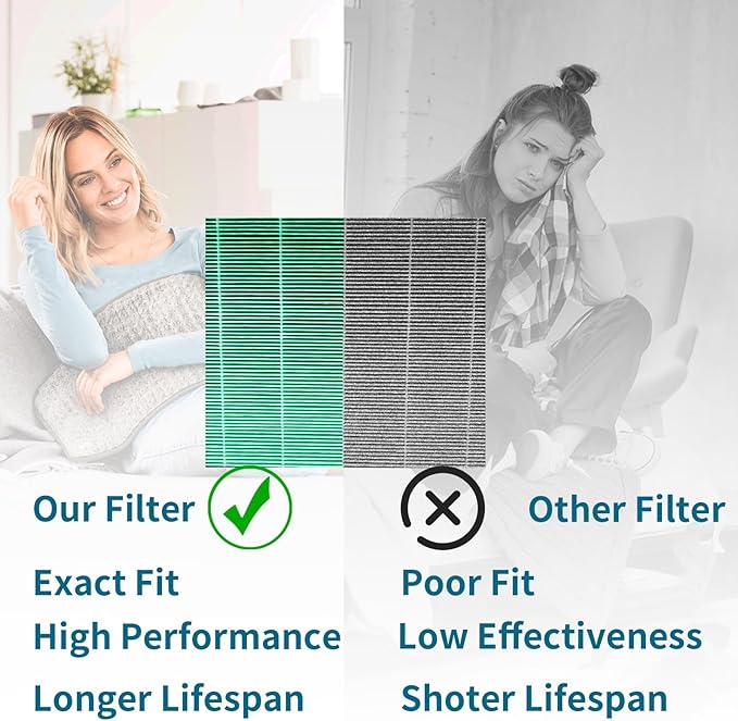 2 Pack Replacement Filter Compatible with Coway AIRMEGA Max2 400 400S 400(G) 400S(G) Air Purifier, Max2 Green H13 True HEPA Active Carbon Filter, AP-2015-FP