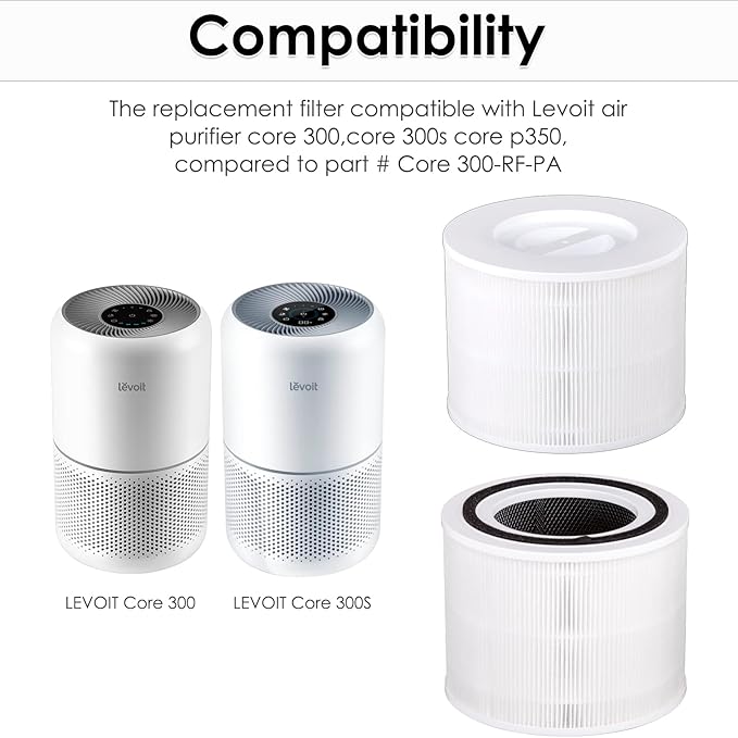 4 Pack Core 300 Replacement Filter for LEVOIT Core300-P and Core300S-P Air Purifier, Core 300-P Core 300S-P, H13 True HEPA Filter, 3-in-1 Filter Activated Carbon Filters, Compare Core 300-RF White