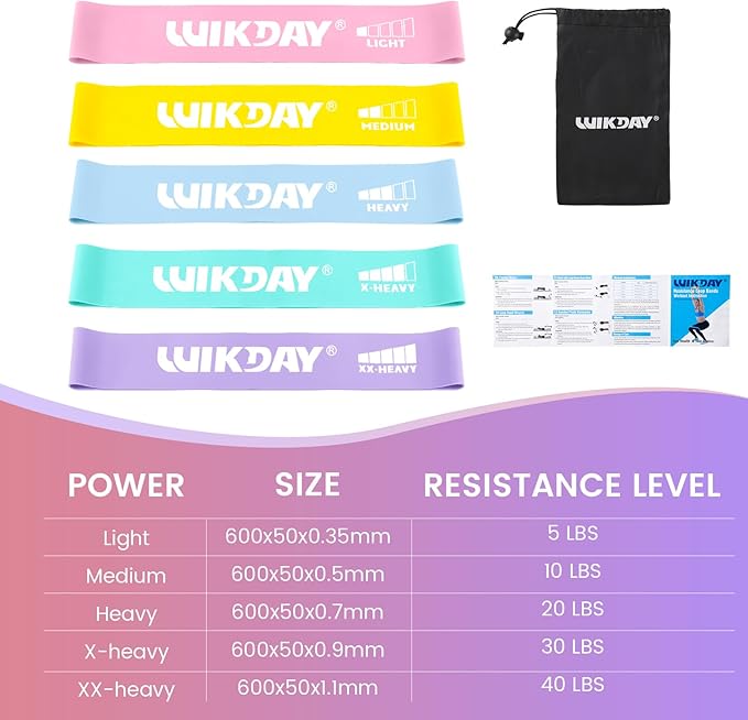 Resistance Bands for Working Out Exercise Loop Bands Workout Bands Set for Men Women Body Stretching, Crossfit Training, Home Workout, Physical Therapy, Booty Legs, Set of 5-FlexoryFit