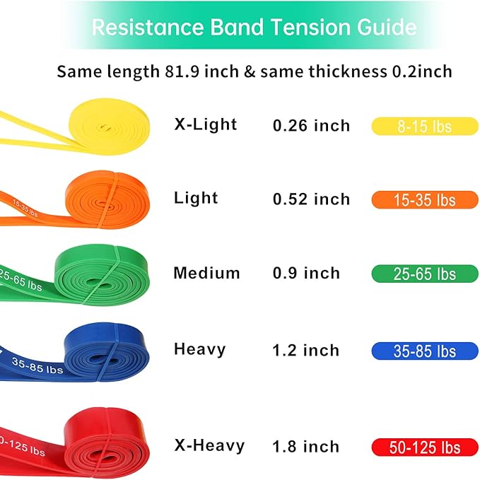 Resistance Bands for Working Out, Exercise Bands, Workout Bands, Pull Up Assistance Bands for Body Stretching Training Physical Therapy Muscle Training for Men & Women-FlexoryFit