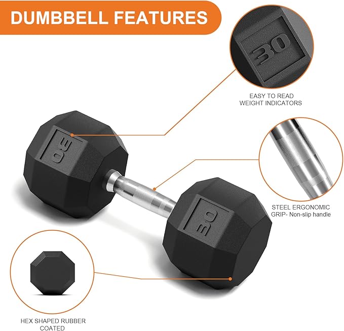 Rubber Coated Hex Dumbbell Weight Set, Multiple Sizes Exercise & Fitness Dumbbells,100LB Set,110LB Set,200LB,350LB,450LB,550LB, 35-50Lbs Pairs for Muscle Toning, Strength Building & Full Body Workout-FlexoryFit