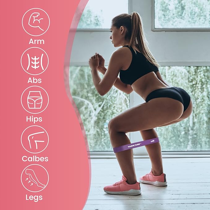Resistance Bands for Working Out Exercise Loop Bands Workout Bands Set for Men Women Body Stretching, Crossfit Training, Home Workout, Physical Therapy, Booty Legs, Set of 5-FlexoryFit