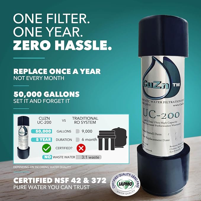CuZn Under Sink Water Filter for Sink Faucet, 5 Year Filter Life, NSF/ANSI 42 & - Image 2