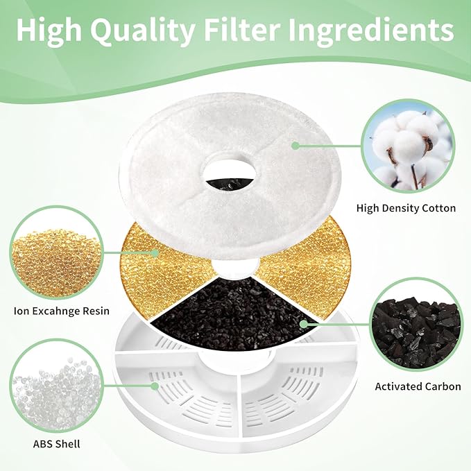 6 Pack Cat Water Fountain Replacement Filters Fit for 3L Flower Water Dispenser Automatic Pet Dog Cat Fountain Filter