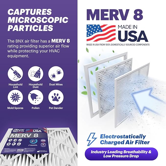 BNX TruFilter 20x22x1 Air Filter MERV 8 (6-Pack) - MADE IN USA – Dust & Pet Defense Electrostatic Pleated Air Conditioner HVAC AC Furnace Filters for Dust, Pet, Mold, Pollen MPR 600 – 700 & FPR 5